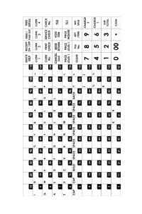 Sam4S ER-900 Alpha Overlay Keyboard Template