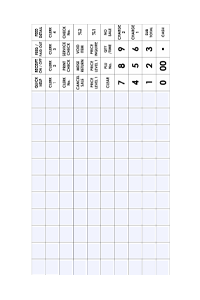 Sam4S ER-900 Editable Keyboard Template